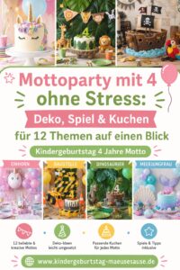 Kindergeburtstag Motto Party